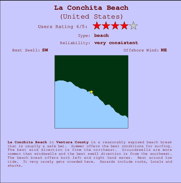 La Conchita Beach Locatiekaart en surfstrandinformatie