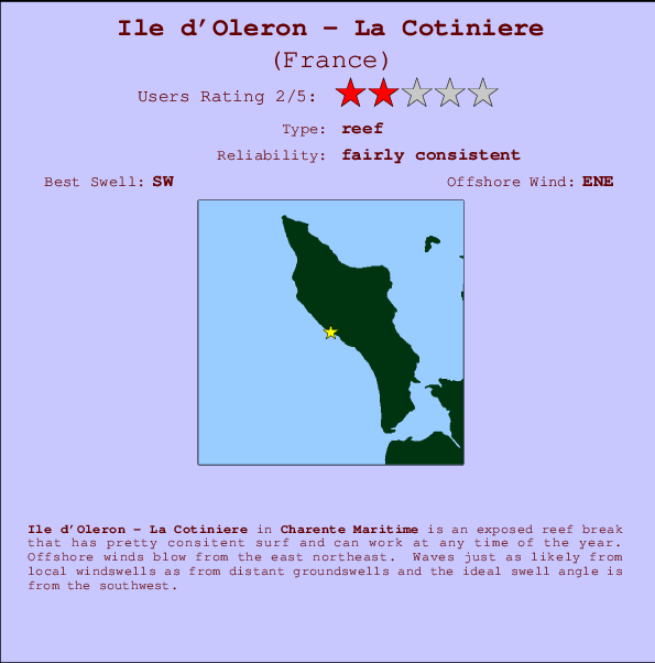 Ile d'Oleron - La Cotiniere Locatiekaart en surfstrandinformatie