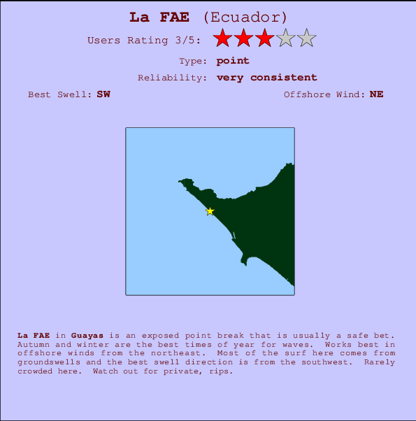 La FAE Locatiekaart en surfstrandinformatie