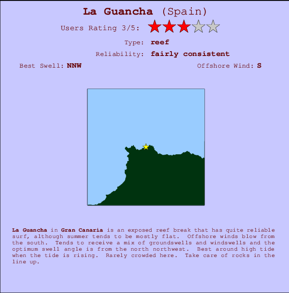La Guancha Locatiekaart en surfstrandinformatie