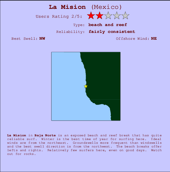 La Mision Locatiekaart en surfstrandinformatie
