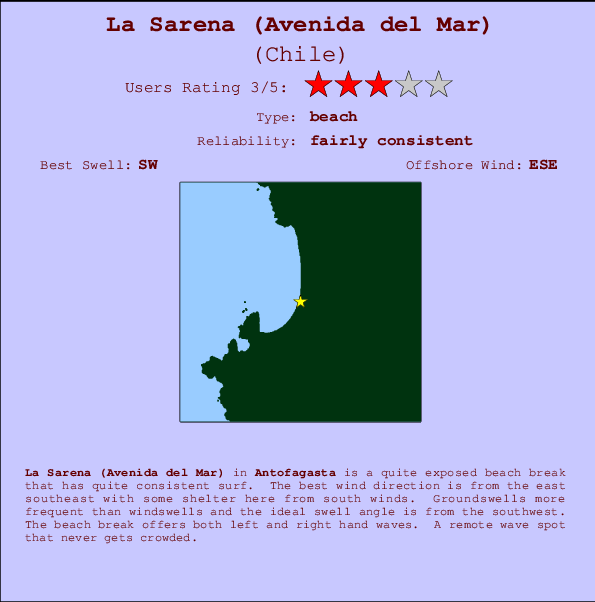 La Sarena (Avenida del Mar) Locatiekaart en surfstrandinformatie