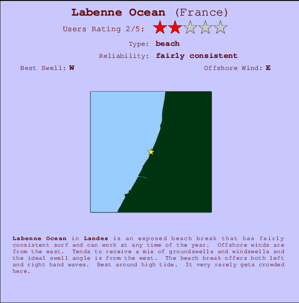 Labenne Ocean Locatiekaart en surfstrandinformatie