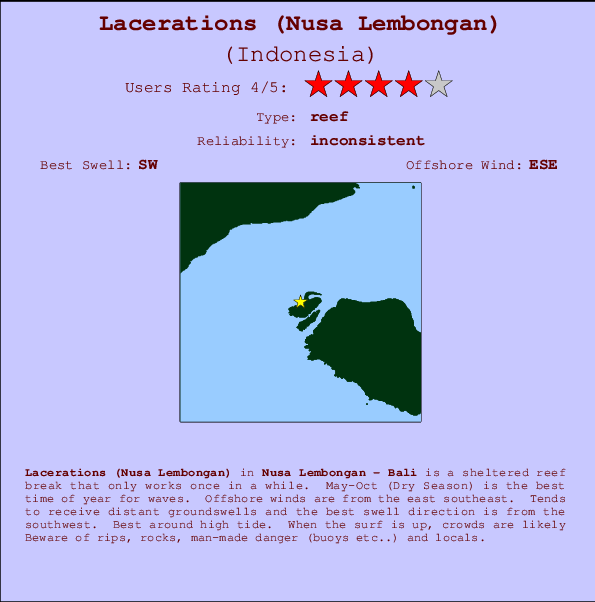 Lacerations (Nusa Lembongan) Locatiekaart en surfstrandinformatie