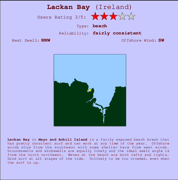 Lackan Bay Locatiekaart en surfstrandinformatie