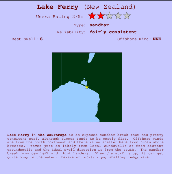 Lake Ferry Locatiekaart en surfstrandinformatie