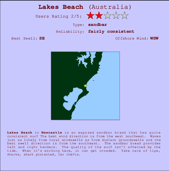 Lakes Beach Locatiekaart en surfstrandinformatie