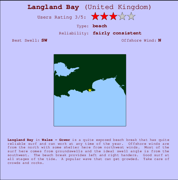 Langland Bay Locatiekaart en surfstrandinformatie