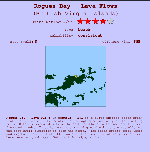 Rogues Bay - Lava Flows Locatiekaart en surfstrandinformatie