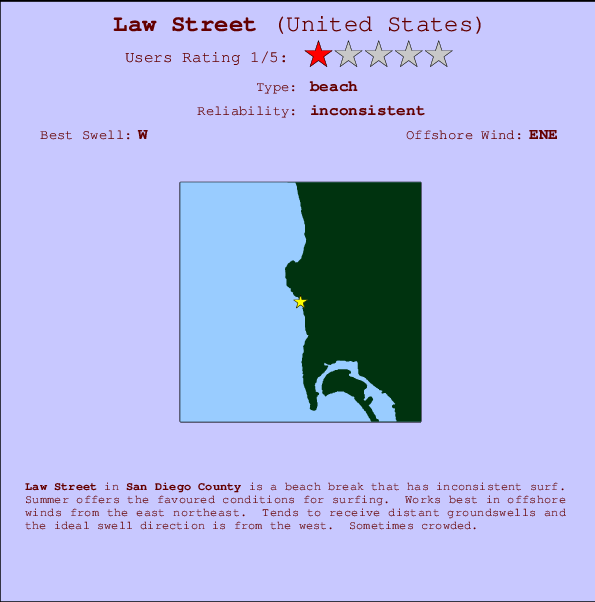 Law Street Locatiekaart en surfstrandinformatie