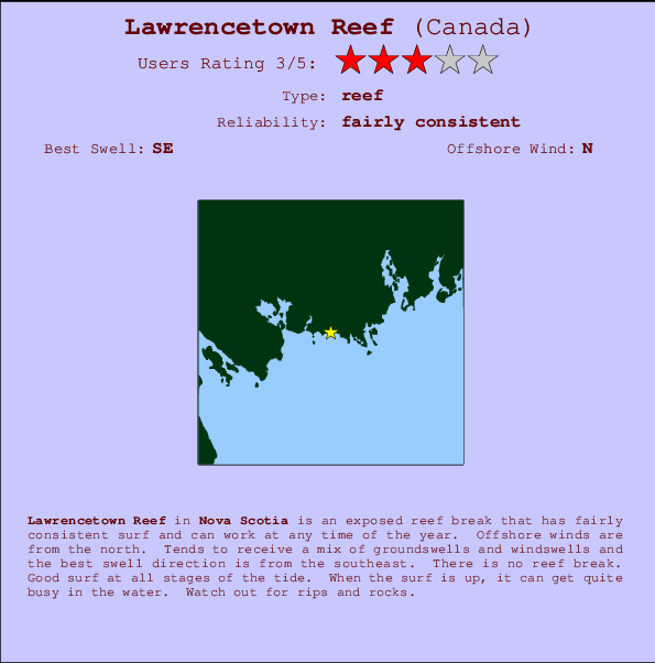Lawrencetown Reef Locatiekaart en surfstrandinformatie
