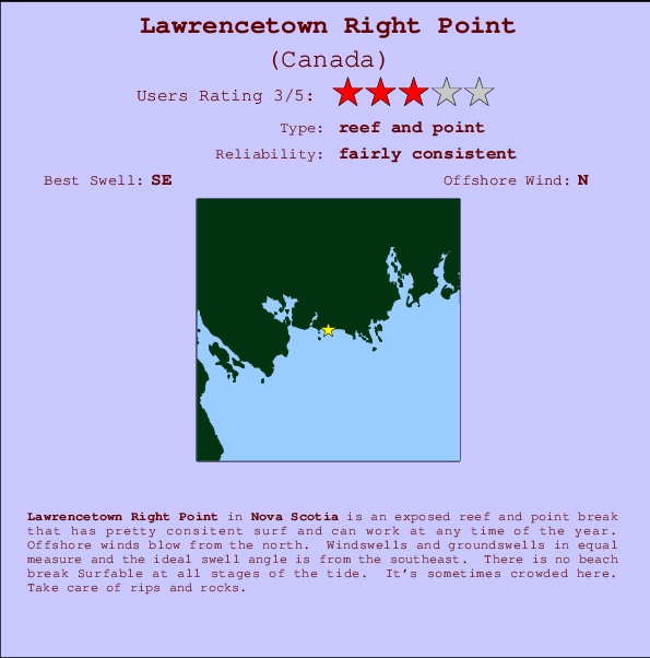 Lawrencetown Right Point Locatiekaart en surfstrandinformatie