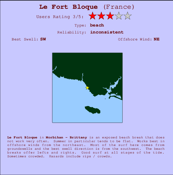 Le Fort Bloque Locatiekaart en surfstrandinformatie