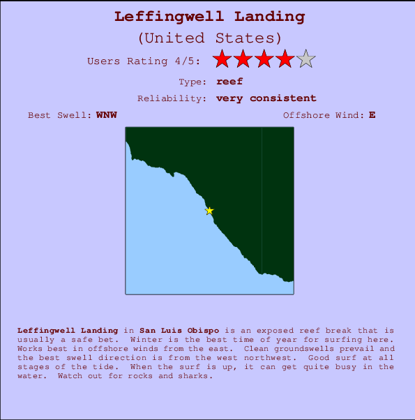 Leffingwell Landing Locatiekaart en surfstrandinformatie