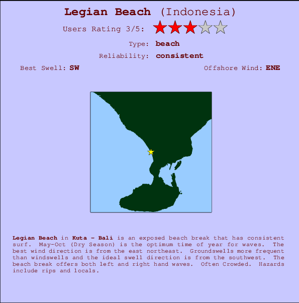 Legian Beach Locatiekaart en surfstrandinformatie