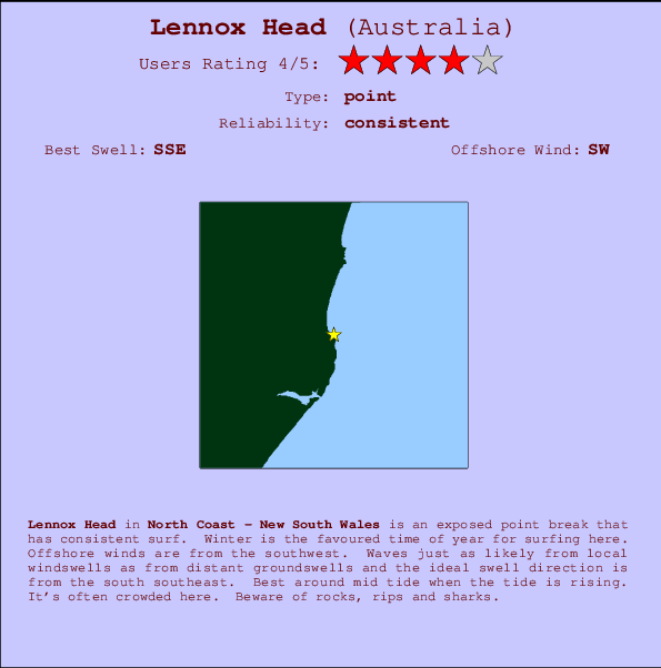 Lennox Head Locatiekaart en surfstrandinformatie