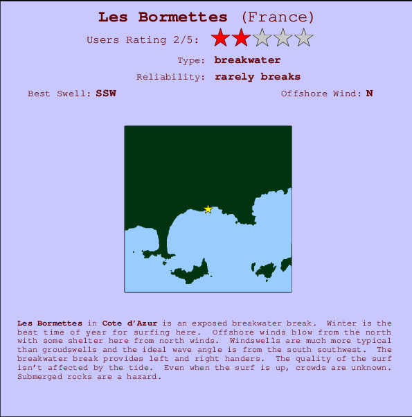 Les Bormettes Locatiekaart en surfstrandinformatie