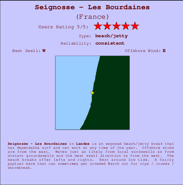 Seignosse - Les Bourdaines Locatiekaart en surfstrandinformatie