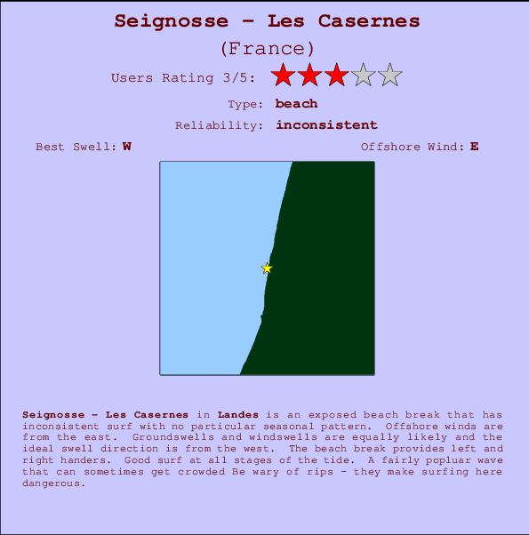 Seignosse - Les Casernes Locatiekaart en surfstrandinformatie