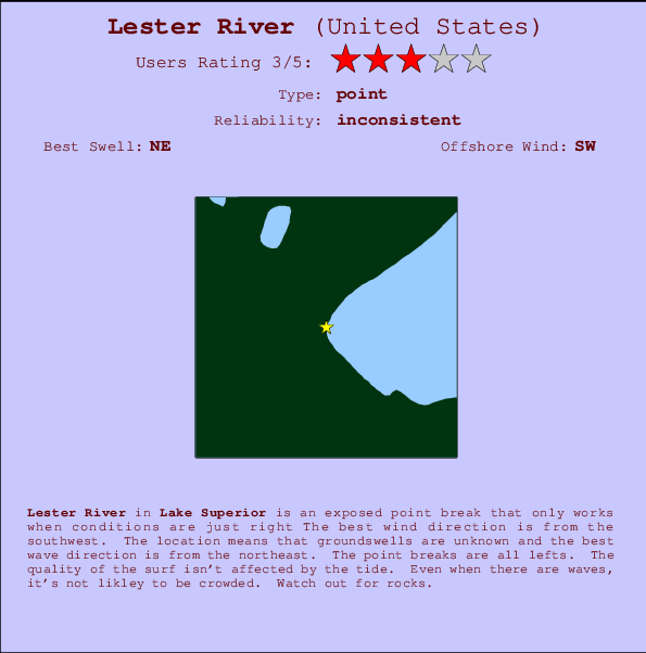 Lester River Locatiekaart en surfstrandinformatie