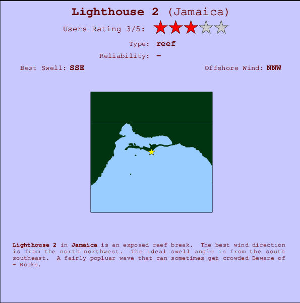 Lighthouse 2 Locatiekaart en surfstrandinformatie