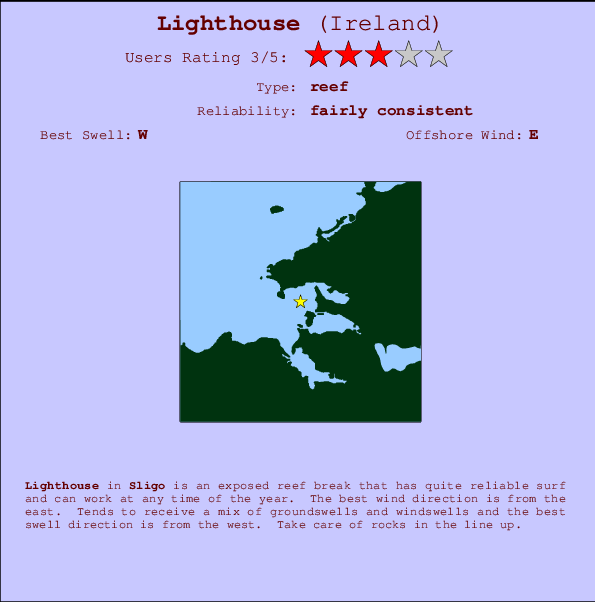 Lighthouse Locatiekaart en surfstrandinformatie