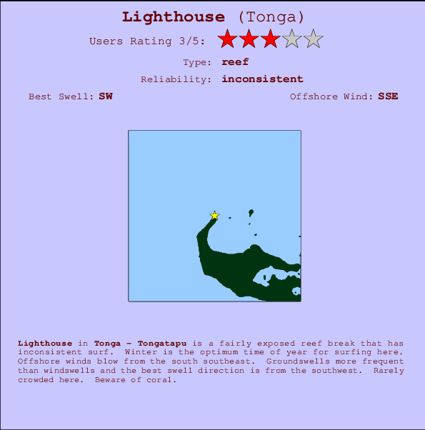 Lighthouse Locatiekaart en surfstrandinformatie