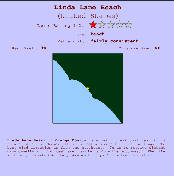 Linda Lane Beach Locatiekaart en surfstrandinformatie