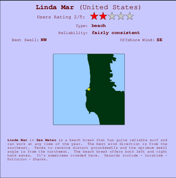 Linda Mar Locatiekaart en surfstrandinformatie