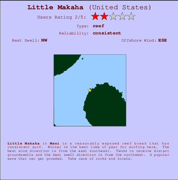 Little Makaha Locatiekaart en surfstrandinformatie