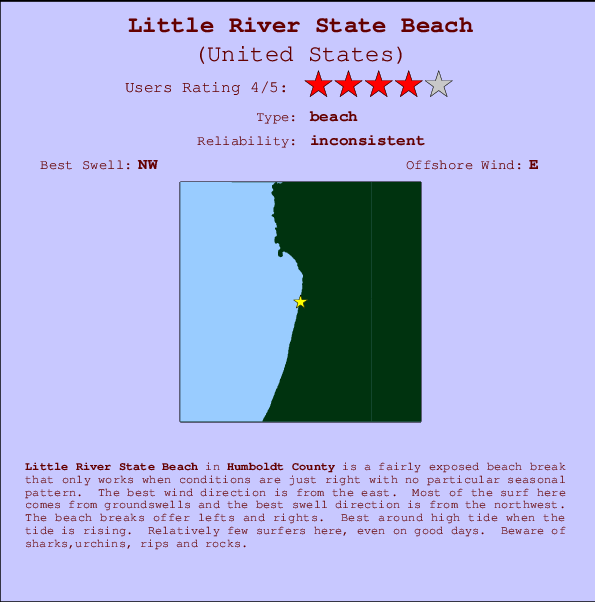 Little River State Beach Locatiekaart en surfstrandinformatie