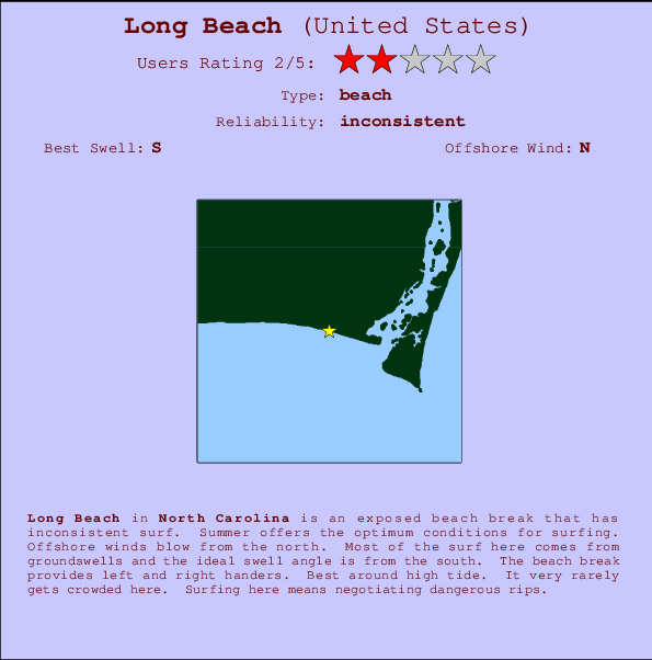 Long Beach Locatiekaart en surfstrandinformatie