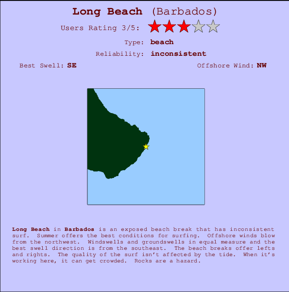 Long Beach Locatiekaart en surfstrandinformatie