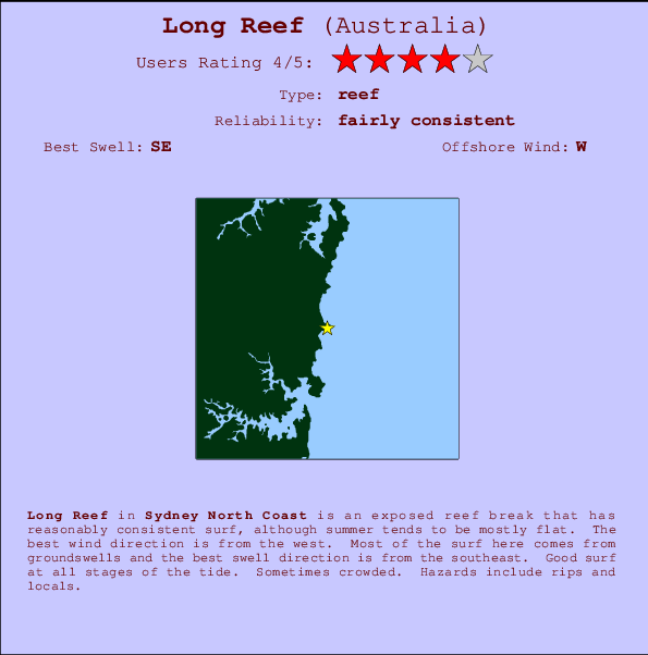 Long Reef Locatiekaart en surfstrandinformatie