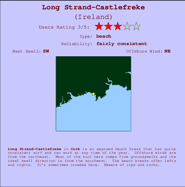 Long Strand-Castlefreke Locatiekaart en surfstrandinformatie