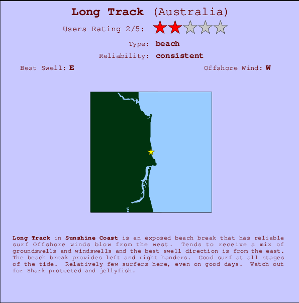 Long Track Locatiekaart en surfstrandinformatie