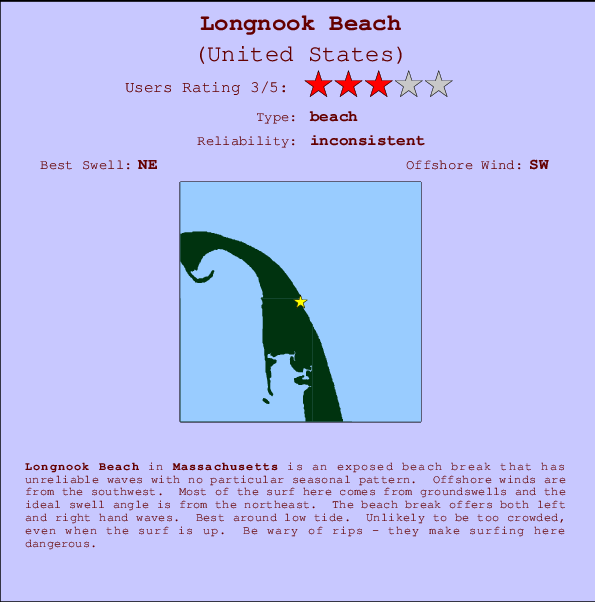 Longnook Beach Locatiekaart en surfstrandinformatie