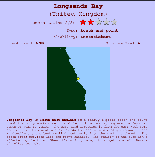 Longsands Bay Locatiekaart en surfstrandinformatie