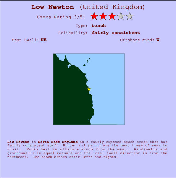 Low Newton Locatiekaart en surfstrandinformatie