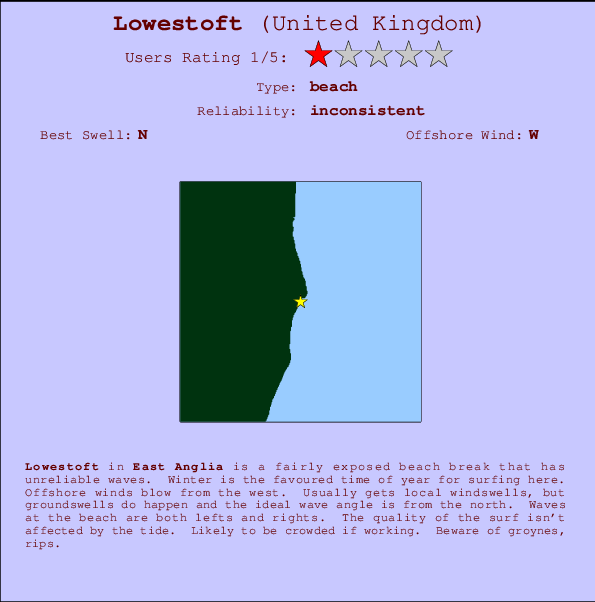 Lowestoft Locatiekaart en surfstrandinformatie