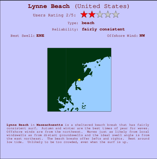 Lynne Beach Locatiekaart en surfstrandinformatie