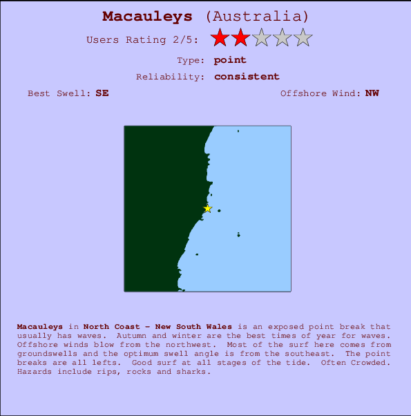 Macauleys Locatiekaart en surfstrandinformatie