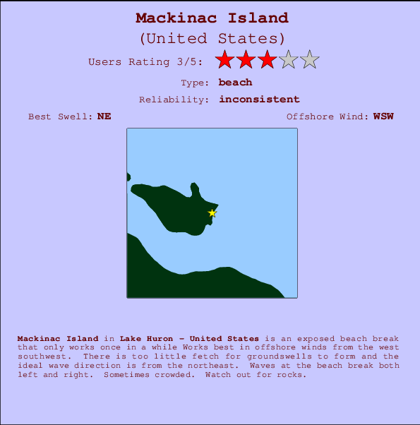 Mackinac Island Locatiekaart en surfstrandinformatie