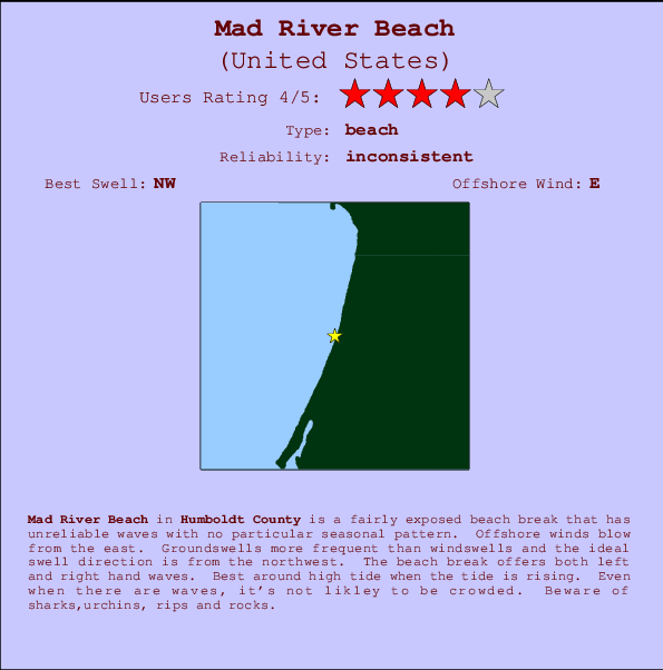 Mad River Beach Locatiekaart en surfstrandinformatie