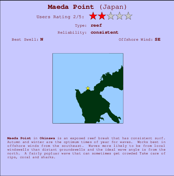 Maeda Point Locatiekaart en surfstrandinformatie