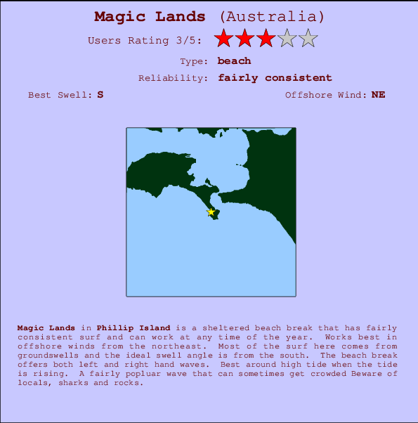 Magic Lands Locatiekaart en surfstrandinformatie