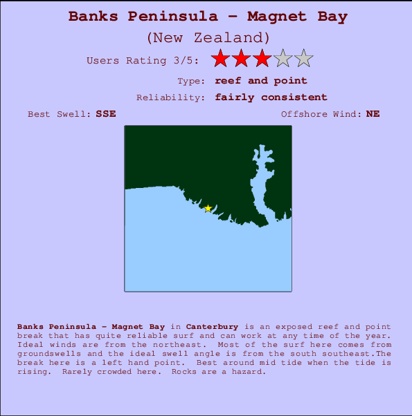 Banks Peninsula - Magnet Bay Locatiekaart en surfstrandinformatie