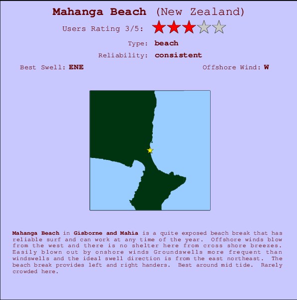 Mahanga Beach Locatiekaart en surfstrandinformatie