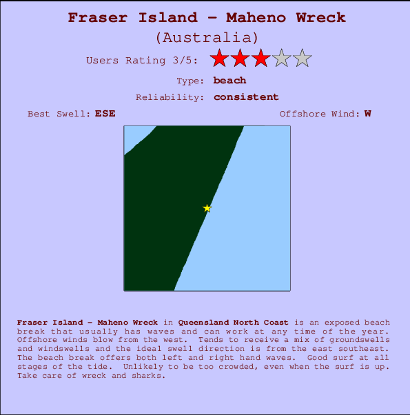 Fraser Island - Maheno Wreck Locatiekaart en surfstrandinformatie