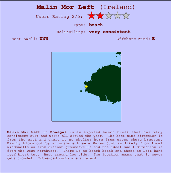 Malin Mor Left Locatiekaart en surfstrandinformatie